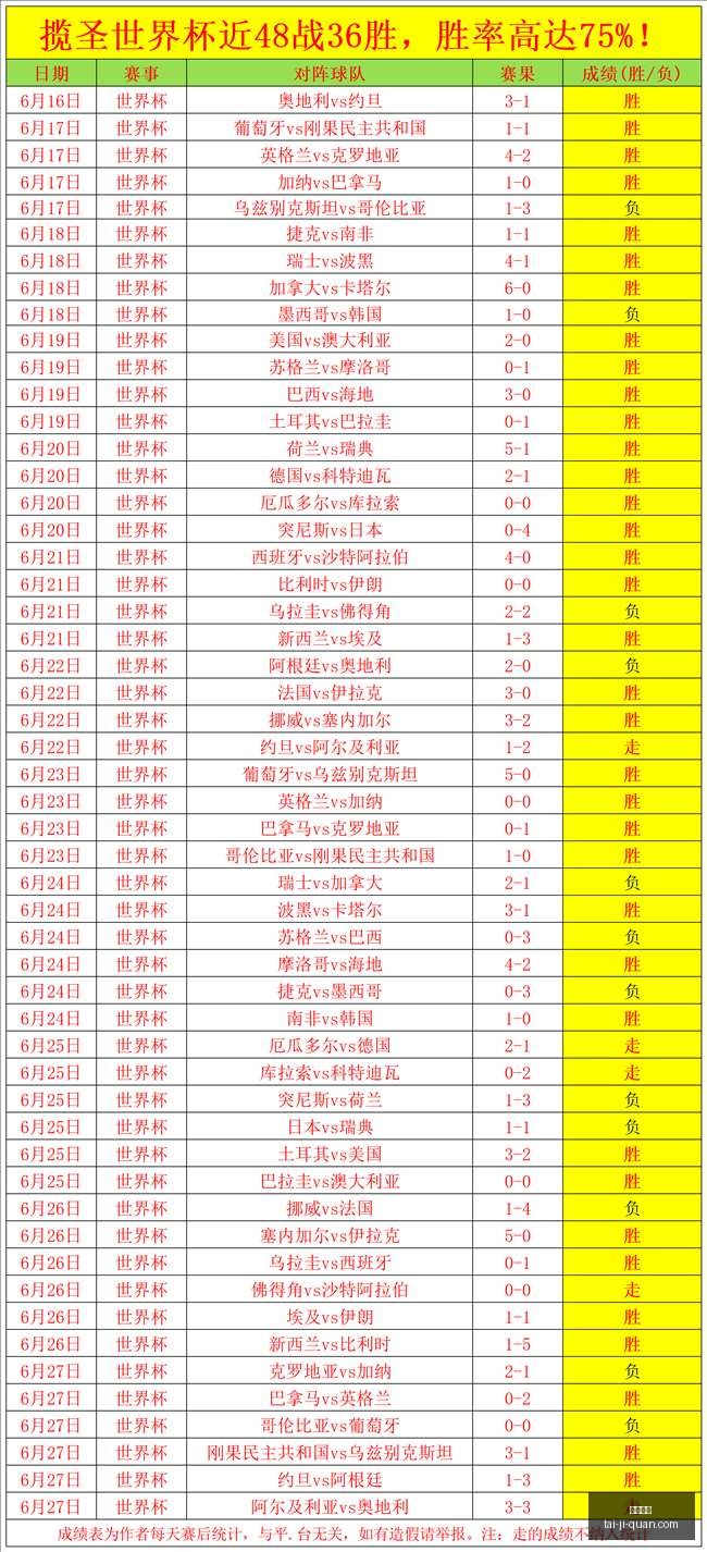 乌兹别克斯,坦队健康无,无伤病困扰,凯发娱乐,在线娱乐,游戏世界,线上娱乐,娱乐平台,凯发官方网站,游戏体验,凯发游戏,多元娱乐,热门游戏