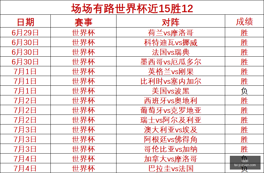 日盛宴解析,理论值与实,战差距深度,凯发娱乐,在线娱乐,游戏世界,线上娱乐,娱乐平台,凯发官方网站,游戏体验,凯发游戏,多元娱乐,热门游戏