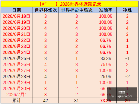 两连胜辉煌,越南联赛,芽海豚挑战,凯发娱乐,在线娱乐,游戏世界,线上娱乐,娱乐平台,凯发官方网站,游戏体验,凯发游戏,多元娱乐,热门游戏