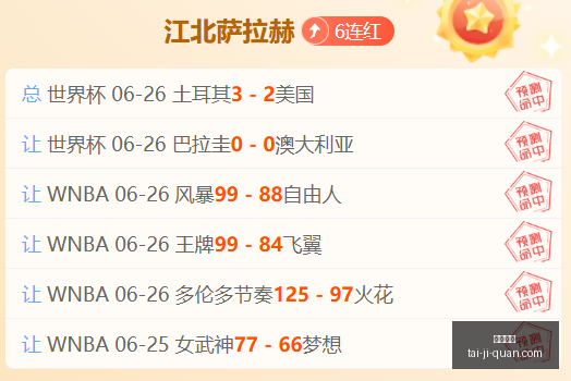 本月两度夺,佳绩预示巨,龙强势回暖,凯发娱乐,在线娱乐,游戏世界,线上娱乐,娱乐平台,凯发官方网站,游戏体验,凯发游戏,多元娱乐,热门游戏