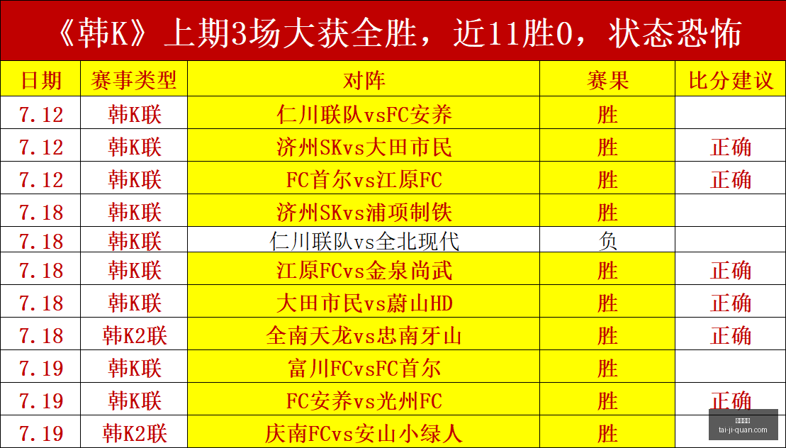 赛季前瞻,塞尔维亚名,帅米洛耶维,凯发娱乐,在线娱乐,游戏世界,线上娱乐,娱乐平台,凯发官方网站,游戏体验,凯发游戏,多元娱乐,热门游戏