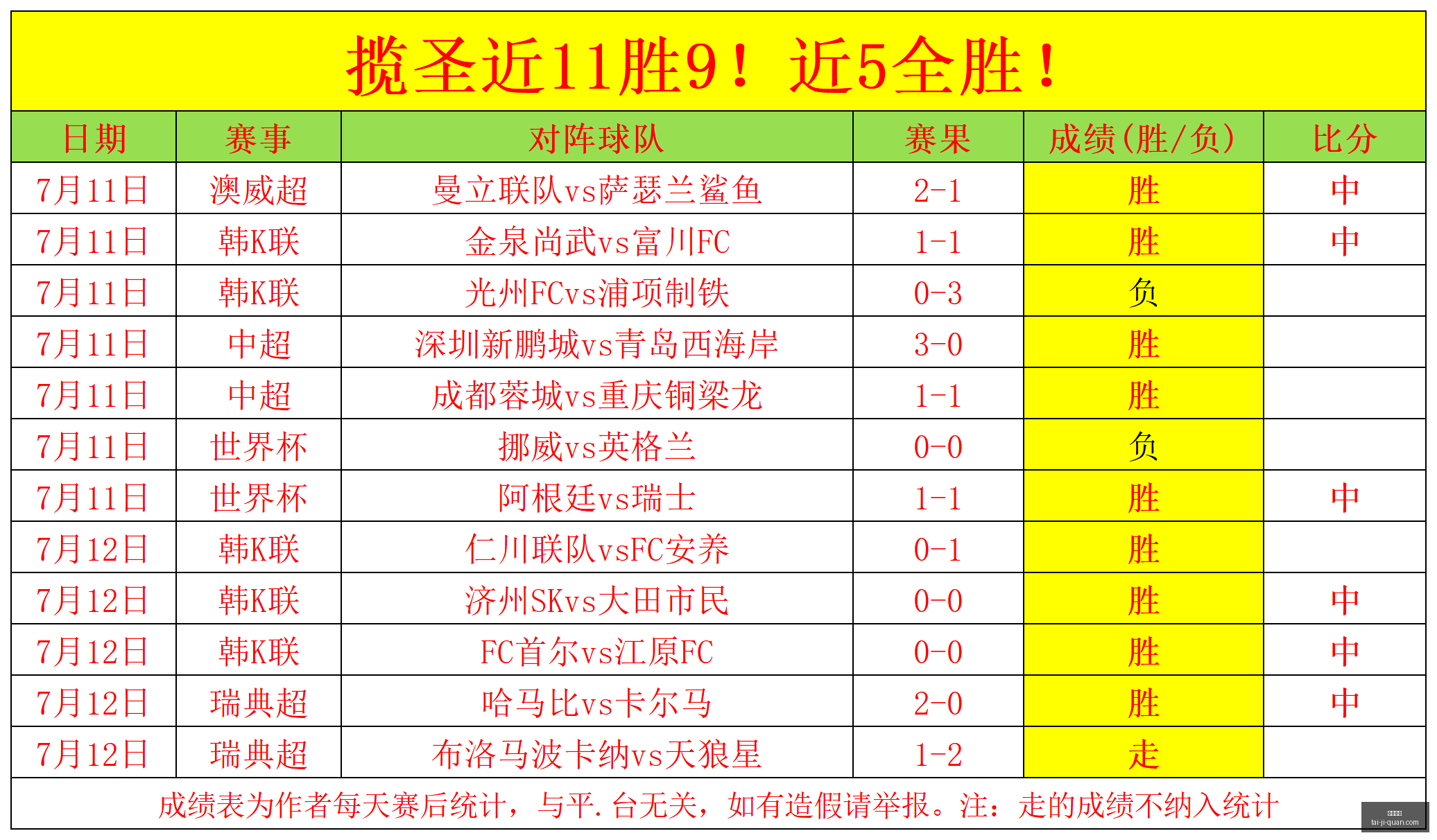 独家步行者,签下前普渡,大学核心球,凯发娱乐,在线娱乐,游戏世界,线上娱乐,娱乐平台,凯发官方网站,游戏体验,凯发游戏,多元娱乐,热门游戏
