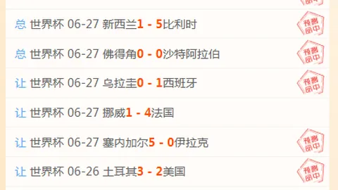推荐 足球攻略周五065世界杯前瞻：埃及对阵伊朗赛事分析