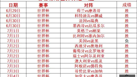 10日盛宴解析：理论值与实战差距深度剖析